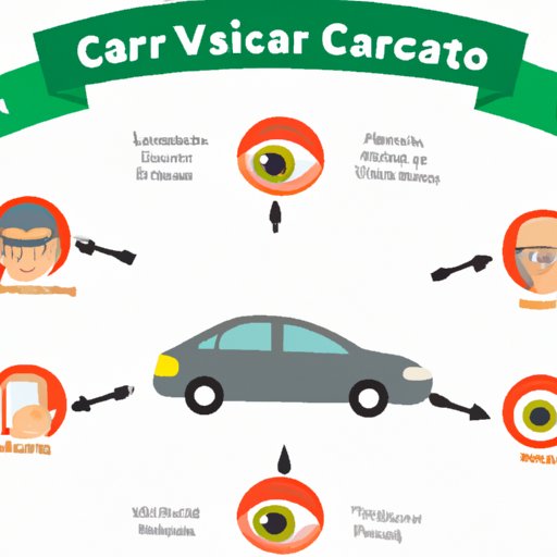 how-long-after-cataract-surgery-can-i-drive-a-comprehensive-guide