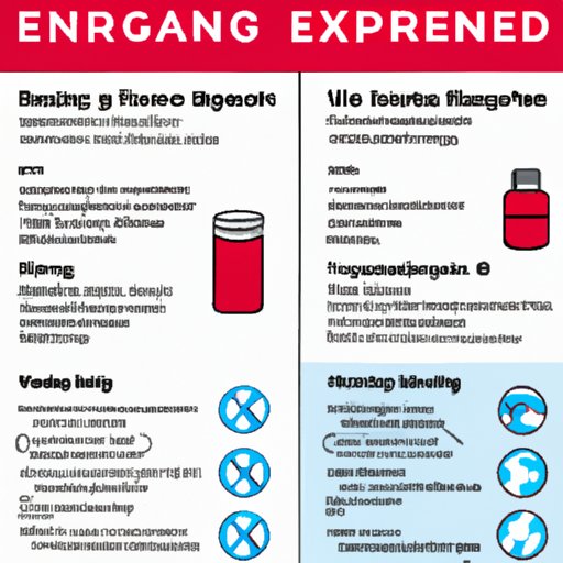 how-long-after-taking-excedrin-migraine-can-i-take-tylenol-the