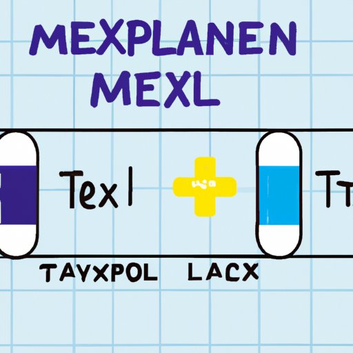 how-long-after-taking-meloxicam-can-i-take-tylenol-the-enlightened