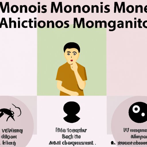 Are You Contagious With Mono Before Symptoms