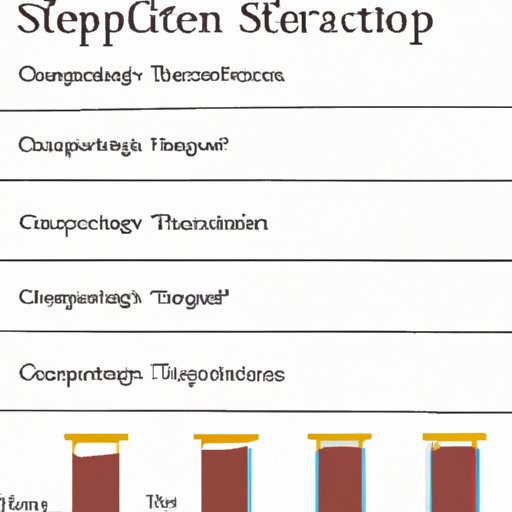 how-long-does-a-strep-culture-take-exploring-the-timeline-and-science