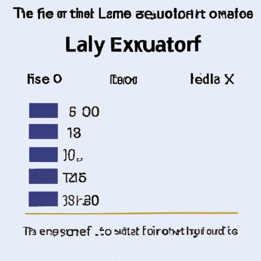 how-long-does-ex-lax-take-to-work-exploring-the-science-behind