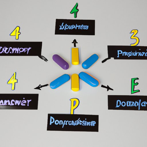 how-long-does-it-take-for-dramamine-to-work-a-comprehensive-guide