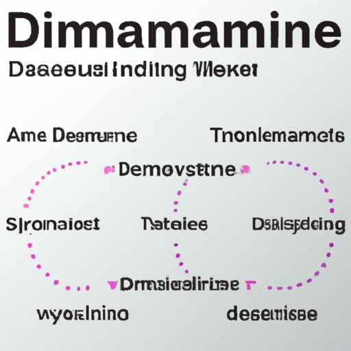 how-long-does-it-take-for-dramamine-to-work-exploring-the-timeline-and