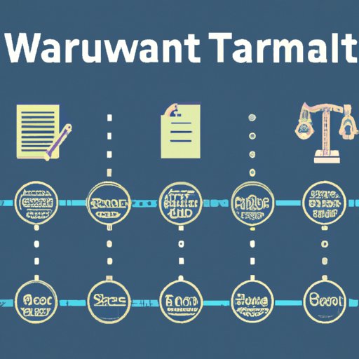 how-long-does-it-take-for-a-warrant-to-be-issued-exploring-the