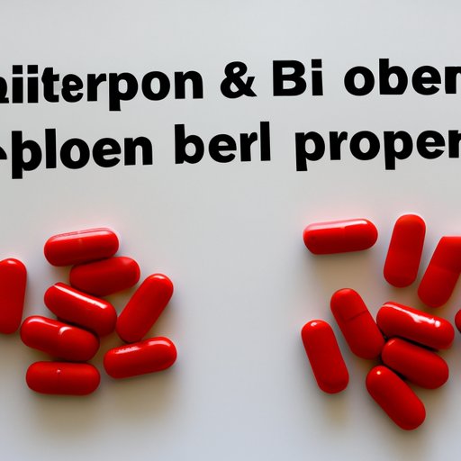 How Long Does It Take Ibuprofen To Work Exploring Its Speed Of Relief   How Long Does It Take Ibuprofen To Work 