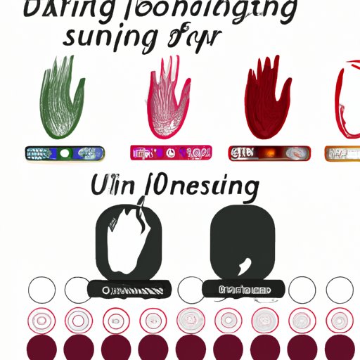 How Long Does it Take to Get Fingerprints Back? A Comprehensive Guide