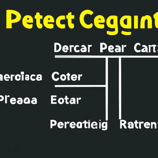 how-long-does-it-take-to-get-pet-scan-results-a-comprehensive-guide