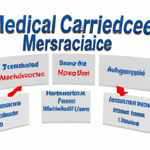 how-long-does-medicare-pay-for-rehab-the-enlightened-mindset