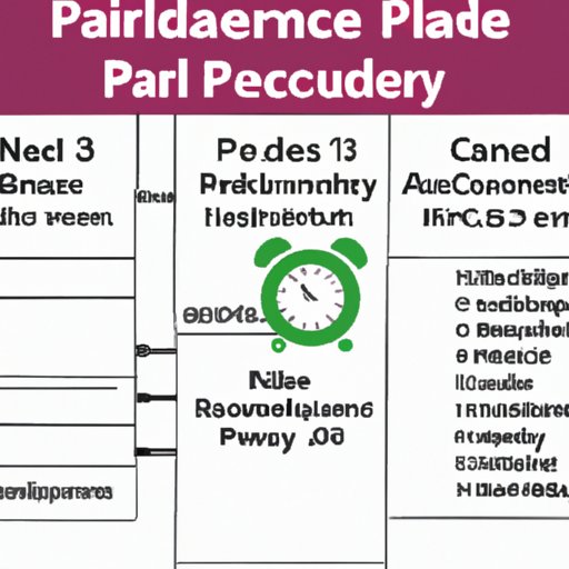 How Long Does The Medicare Part B Penalty Last? - The Enlightened Mindset