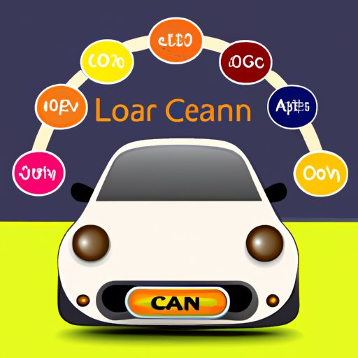 how-long-should-you-finance-a-car-a-comprehensive-guide-the