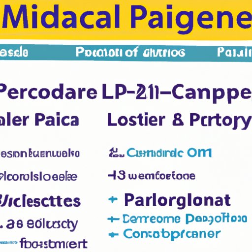 how-long-will-medicare-cover-palliative-care-the-enlightened-mindset