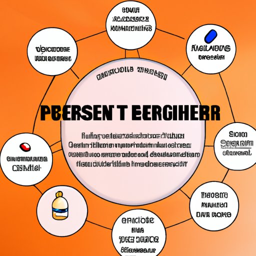 how-many-200mg-ibuprofen-can-i-take-for-headache-exploring-benefits