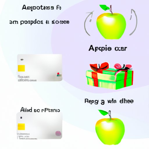 how-many-apple-gift-cards-can-i-use-at-once-the-enlightened-mindset