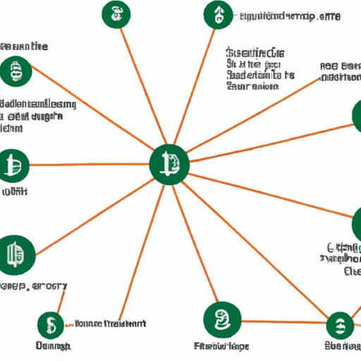 how many bitcoins were available in 2010