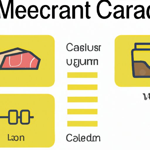 How Many Calories Should I Eat To Gain Lean Muscle The Enlightened 