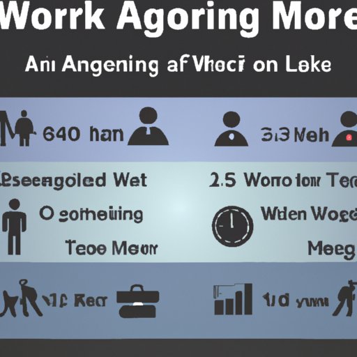 How Many Hours Does The Average American Work Per Week