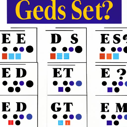 Exploring How Many Questions on GED Science Test The Enlightened Mindset