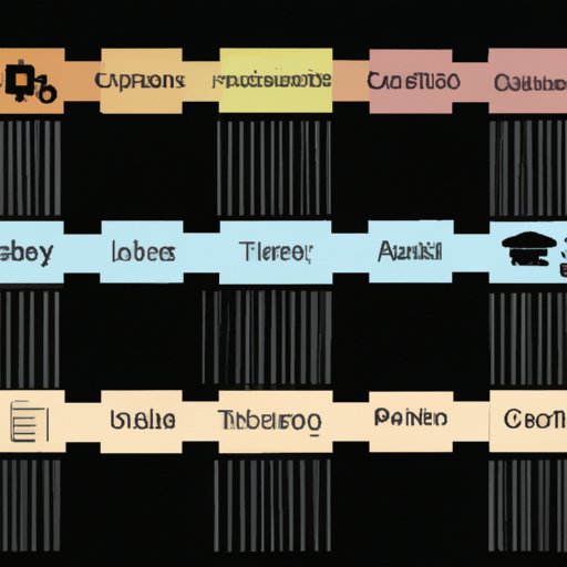 how-long-does-it-take-to-study-information-technology-the