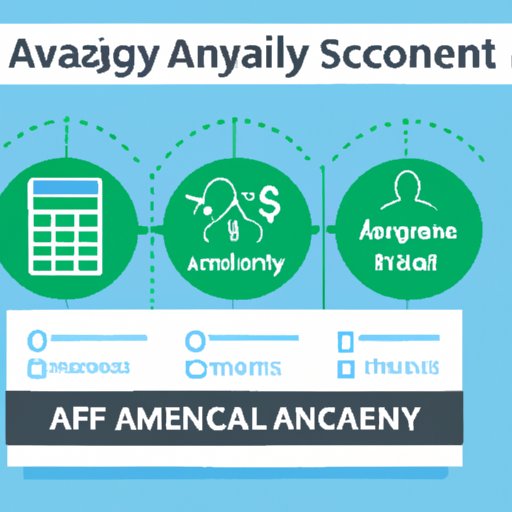 how-much-do-financial-advisors-make-a-month-an-in-depth-analysis-the