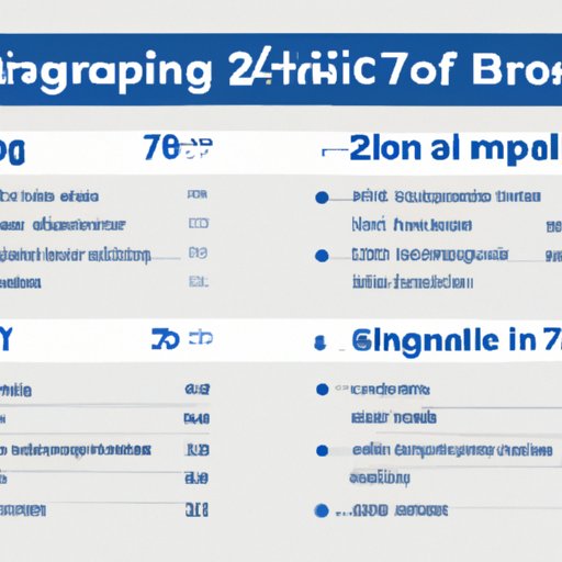 how-much-does-a-boeing-747-cost-exploring-the-price-dynamics-and-pros