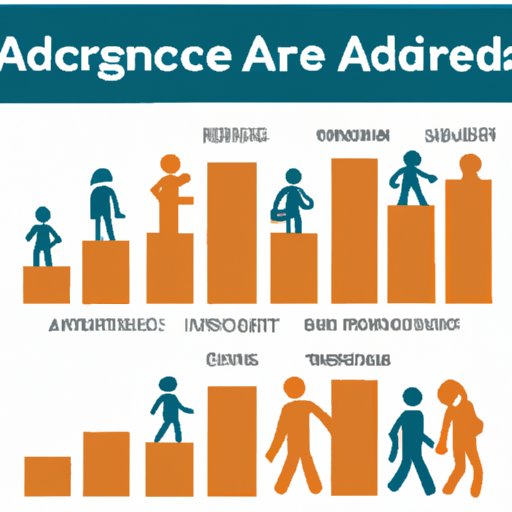 how-much-does-the-average-person-make-a-year-the-enlightened-mindset