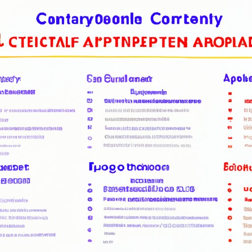 how-much-does-a-cia-agent-make-a-comprehensive-guide-the-enlightened