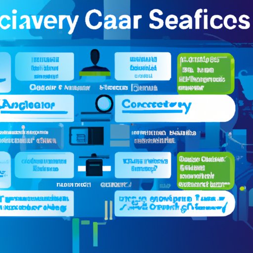 How Much Does A Cybersecurity Analyst Make Exploring Average Salaries 