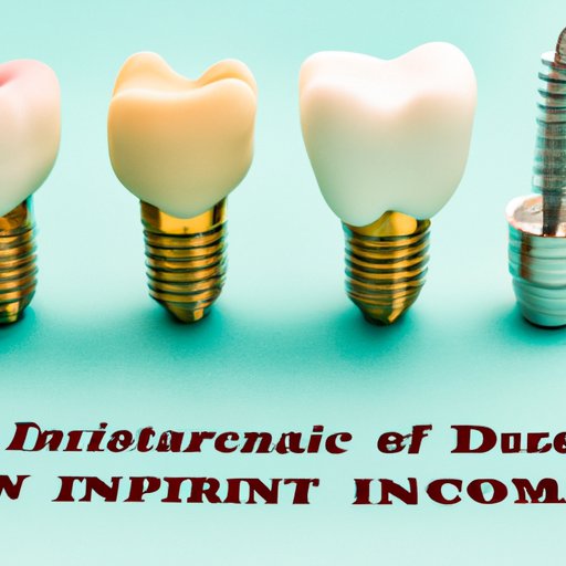 the-comprehensive-guide-to-dental-implant-costs-the-enlightened-mindset