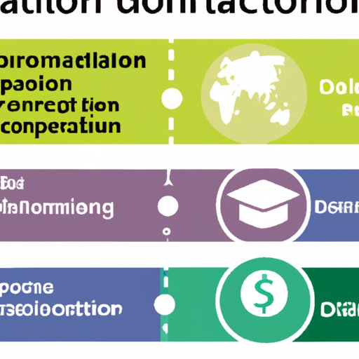 how-much-does-a-diplomat-make-a-comprehensive-look-at-salary-benefits