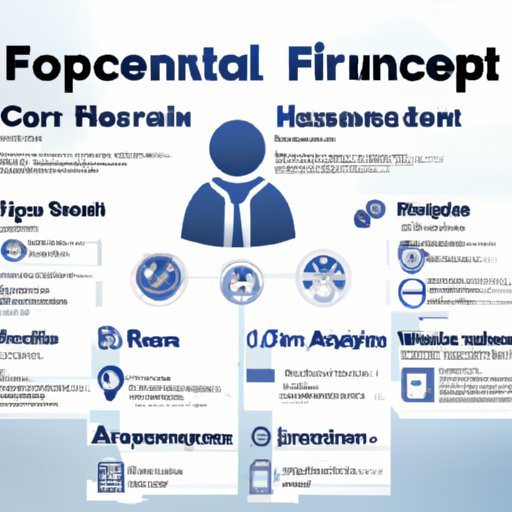 how-much-does-a-financial-planner-cost-understanding-types-factors