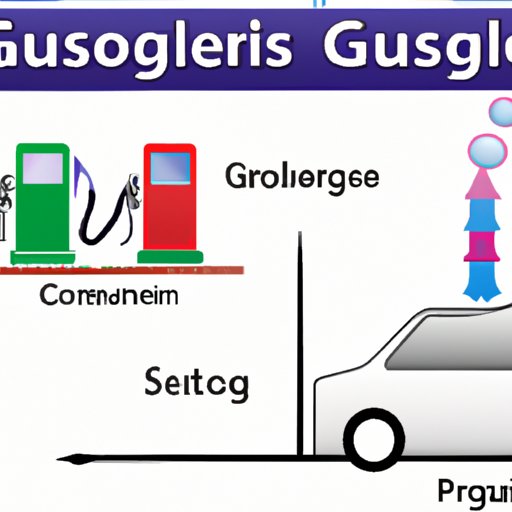 how-much-does-a-gas-station-owner-make-exploring-income-costs