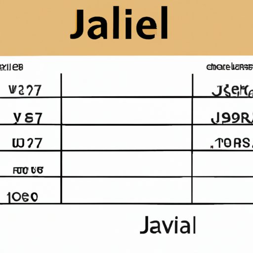 How Much Does a Javelin Cost? A Guide to the Cost of Javelin Throwing