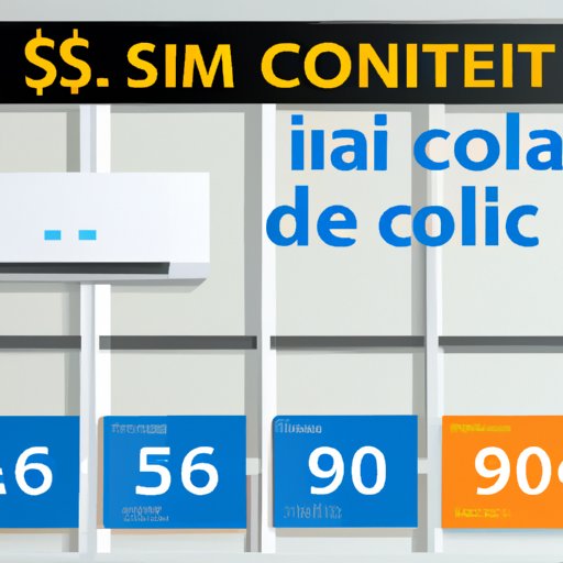 How Much Does a Mini Split Cost? A Comprehensive Guide The