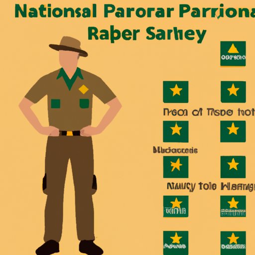 how-much-does-a-national-park-ranger-make-an-overview-of-salaries