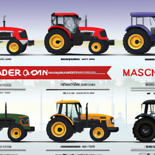 How Much Does a Tractor Cost? A Comprehensive Guide - The Enlightened