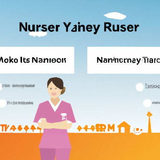 how-much-does-a-travel-nurse-make-a-week-a-comprehensive-guide-the