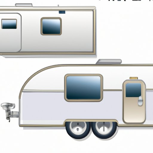 How Much Does a Travel Trailer Cost? Exploring Different Types and