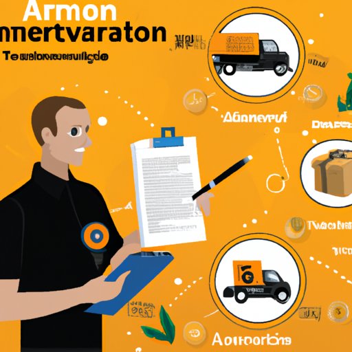 How Much Does An Amazon Delivery Driver Make A Comprehensive Analysis 