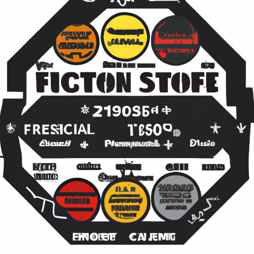 How Much Does Firestone Charge For A Wheel Alignment