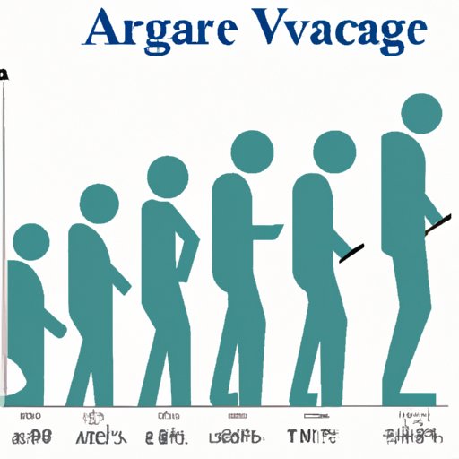 how-much-does-an-average-person-make-a-year-the-enlightened-mindset