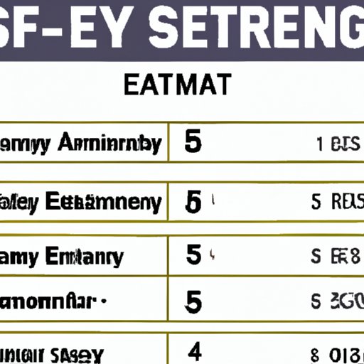 how-much-does-an-e5-make-in-the-us-army-a-comprehensive-guide-the