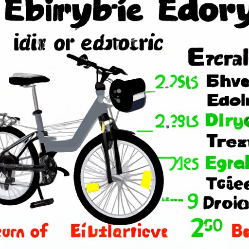 how-much-does-an-ebike-cost-a-comprehensive-guide-for-potential-buyers