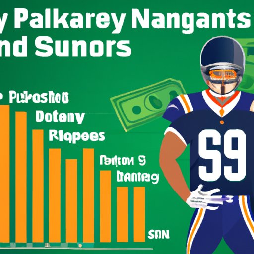 How Much Does an NFL Player Make? A Comprehensive Look at NFL Player ...