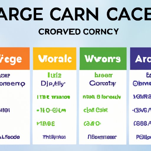 How Much Does Daycare Cost Per Week? Exploring the Average Cost and