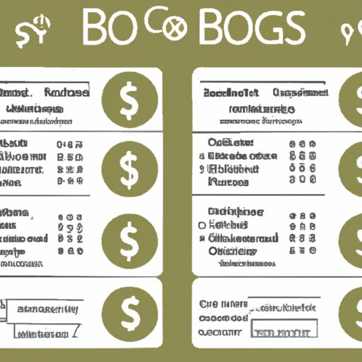 How Much Does Dog Boarding Cost? A Comprehensive Guide The Enlightened Mindset