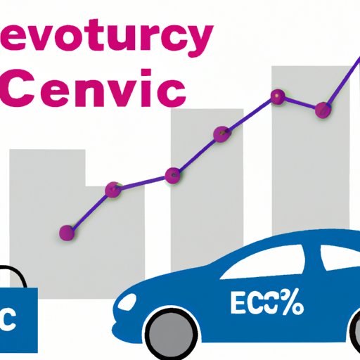 how-much-does-an-electric-car-cost-exploring-price-maintenance-tax