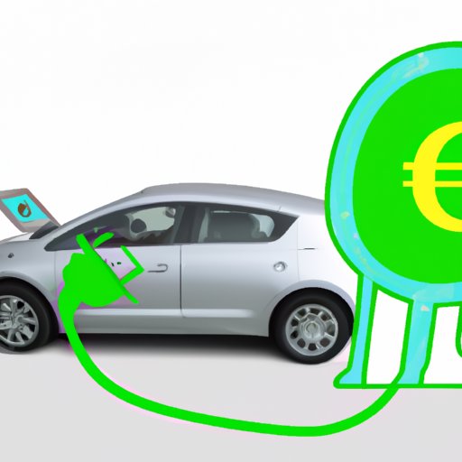 how-much-does-it-cost-to-charge-an-electric-car-exploring-charging