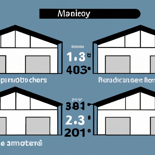 how-much-does-it-cost-to-rent-a-warehouse-exploring-typical-rates-and