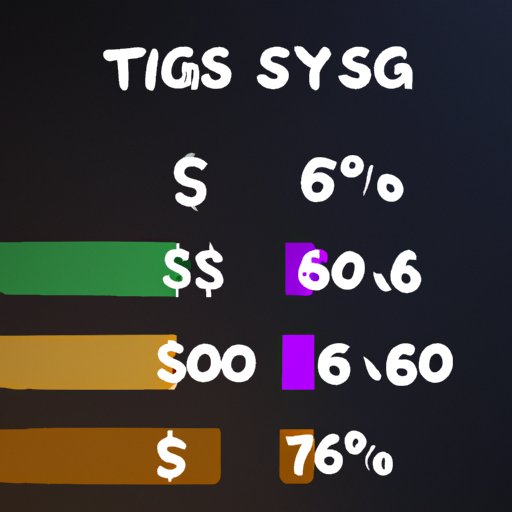 How Much Does Rainbow Six Siege Cost? A Comprehensive Guide The